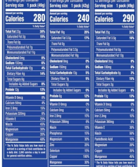 Planters Variety Pack Cashews & Peanuts Nutrition Facts